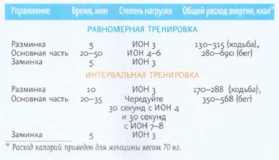 Объективные-метаболические-процессы_004